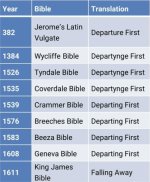 Departing first.jpg